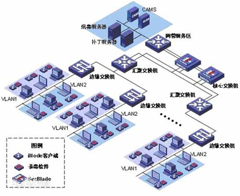 济南东方皆安东方案例解读：用实际故事打动人
